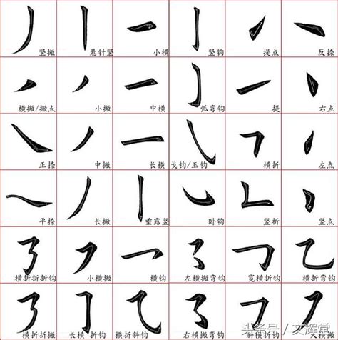 14畫的字|全字筆畫為14的漢字